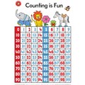 POSTER CBF LEARNING CAN BE FUN EDUCATIONAL POSTER COUNTING IS FUN
