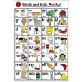 POSTER LEARNING CAN BE FUN EDUCATIONAL POSTER BLENDS AND ENDS ARE FUN