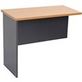 RAPID WORKER OPEN RETURN 1200 X 600MM BEECHIRONSTONE