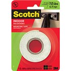 Mounting Solutions