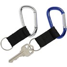 Identification Products