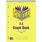 Pads  Books