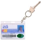 ID Cardholders