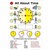 POSTER LEARNING CAN BE FUN WALL CHART ALL ABOUT TIME