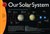 POSTER LEARNING CAN BE FUN OUR SOLAR SYSTEM POSTER